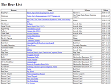 Tablet Screenshot of beerlist.alfter.us